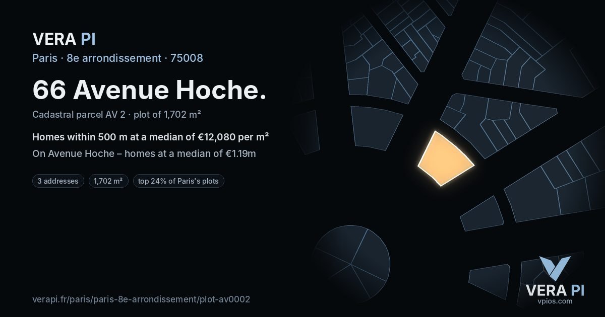 66 Avenue Hoche, 8e arrondissement at night – the plot lit, the parcels around coloured by the prices near them