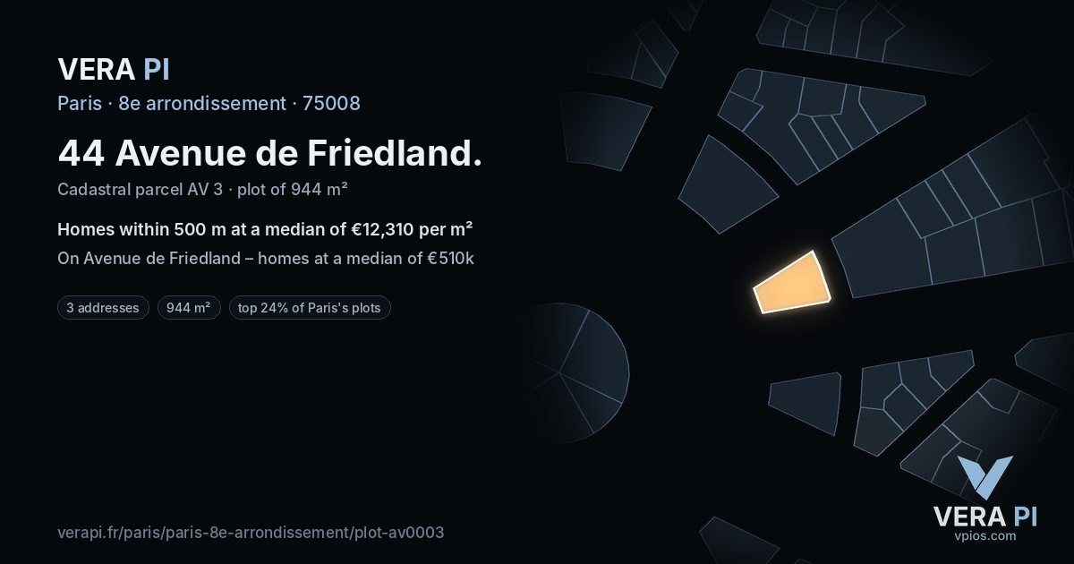 44 Avenue de Friedland, 8e arrondissement at night – the plot lit, the parcels around coloured by the prices near them