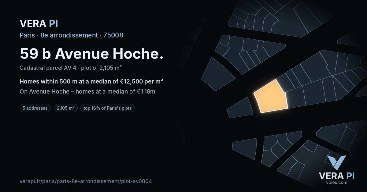 59 b Avenue Hoche, 8e arrondissement at night – the plot lit, the parcels around coloured by the prices near them