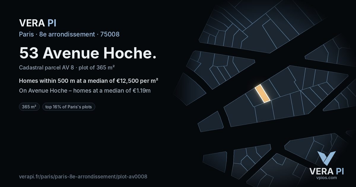 53 Avenue Hoche, 8e arrondissement at night – the plot lit, the parcels around coloured by the prices near them