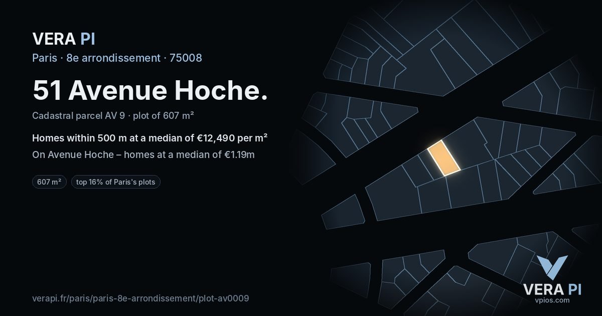 51 Avenue Hoche, 8e arrondissement at night – the plot lit, the parcels around coloured by the prices near them