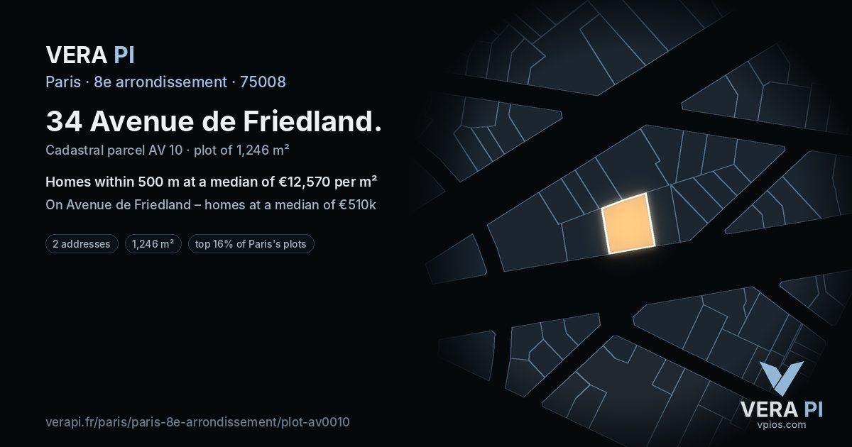 34 Avenue de Friedland, 8e arrondissement at night – the plot lit, the parcels around coloured by the prices near them