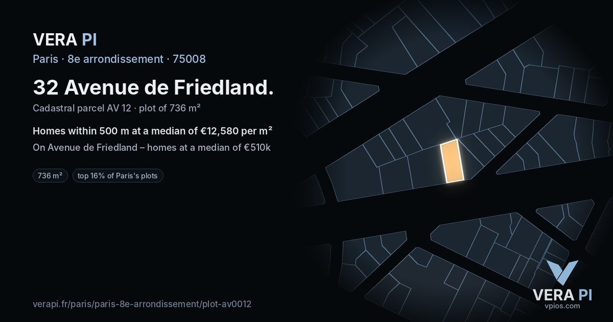 32 Avenue de Friedland, 8e arrondissement at night – the plot lit, the parcels around coloured by the prices near them