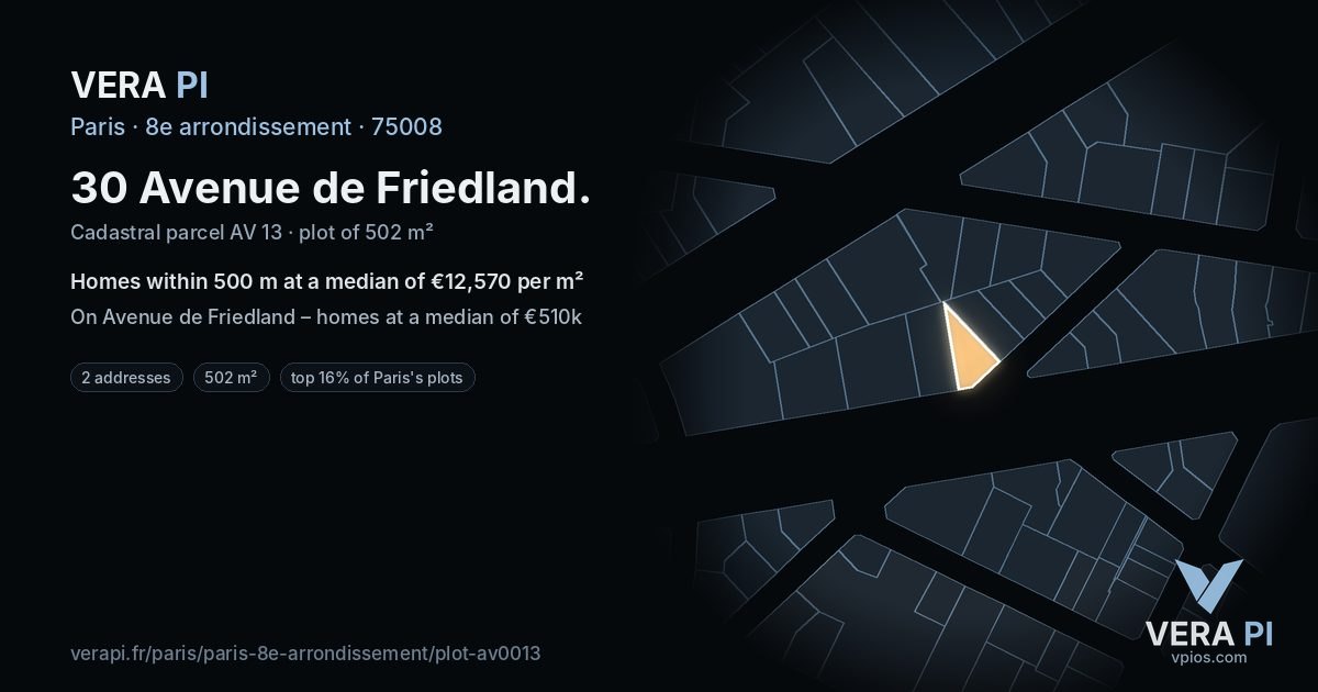 30 Avenue de Friedland, 8e arrondissement at night – the plot lit, the parcels around coloured by the prices near them