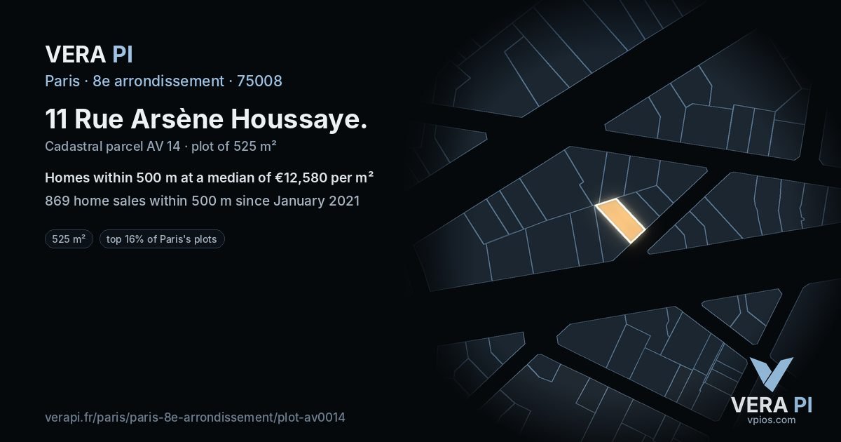 11 Rue Arsène Houssaye, 8e arrondissement at night – the plot lit, the parcels around coloured by the prices near them