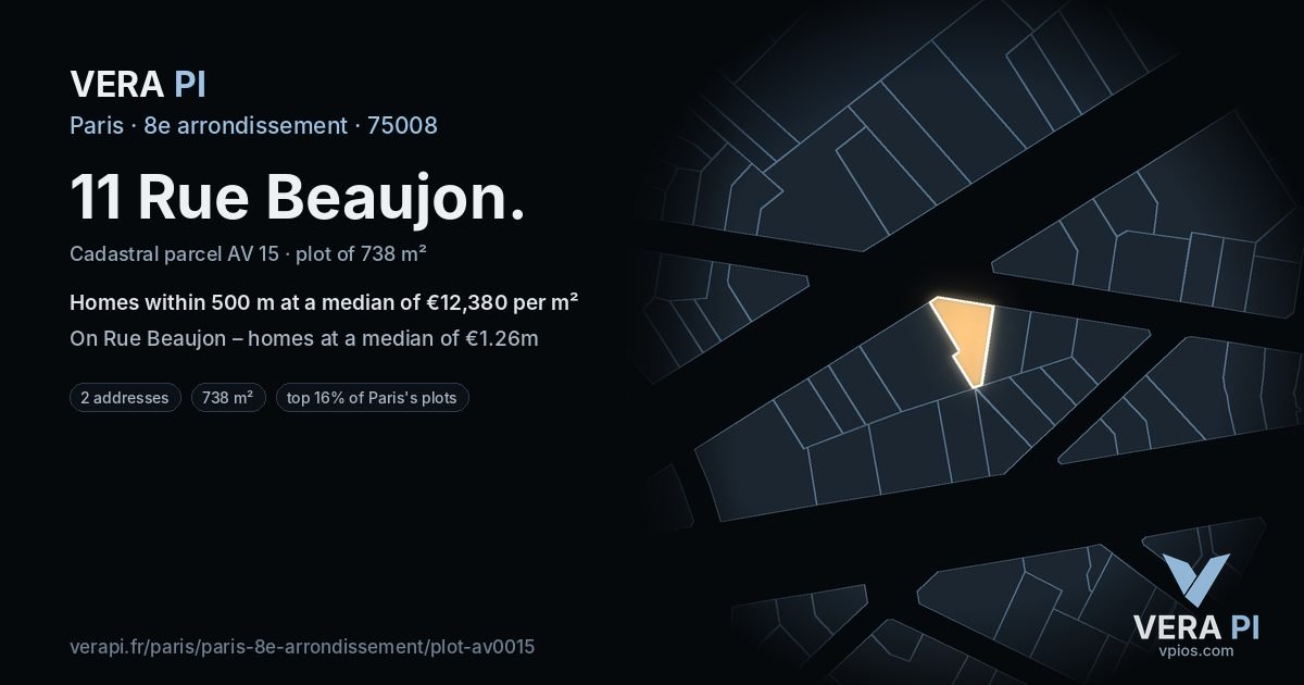 11 Rue Beaujon, 8e arrondissement at night – the plot lit, the parcels around coloured by the prices near them