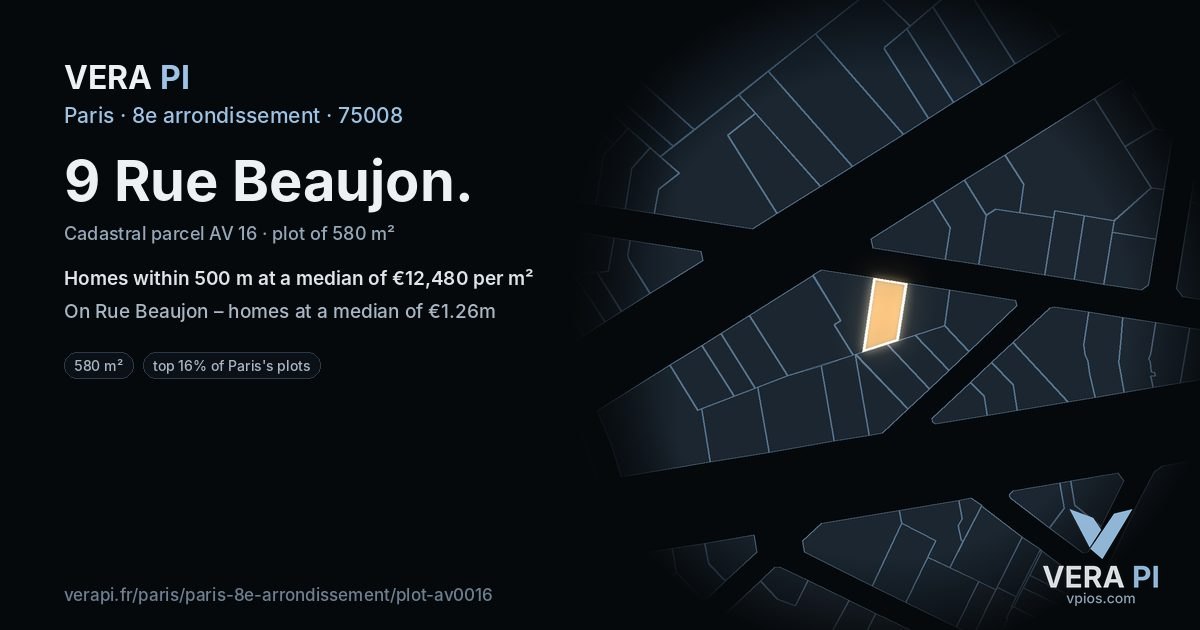 9 Rue Beaujon, 8e arrondissement at night – the plot lit, the parcels around coloured by the prices near them