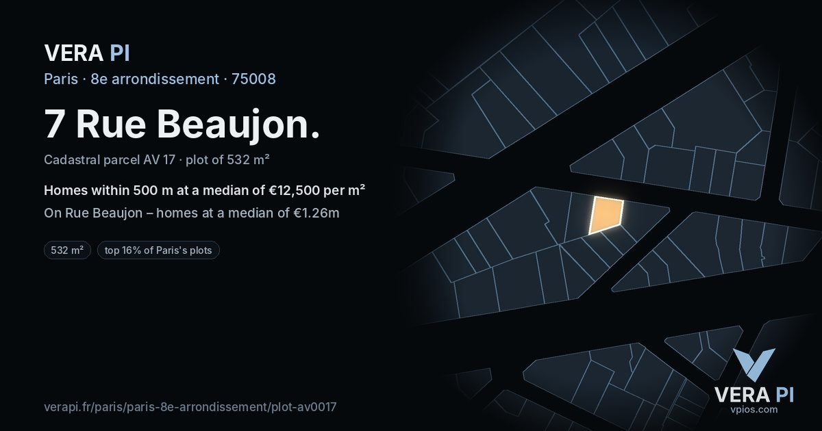 7 Rue Beaujon, 8e arrondissement at night – the plot lit, the parcels around coloured by the prices near them