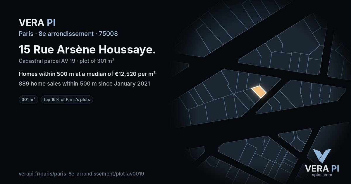 15 Rue Arsène Houssaye, 8e arrondissement at night – the plot lit, the parcels around coloured by the prices near them