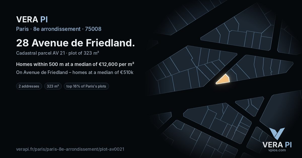 28 Avenue de Friedland, 8e arrondissement at night – the plot lit, the parcels around coloured by the prices near them