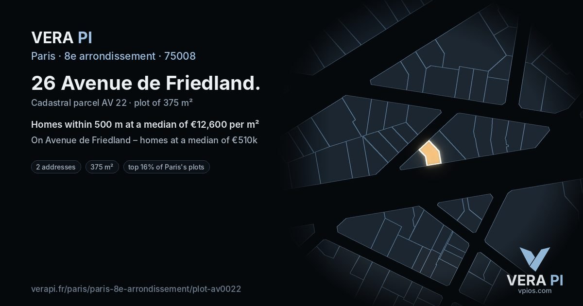 26 Avenue de Friedland, 8e arrondissement at night – the plot lit, the parcels around coloured by the prices near them
