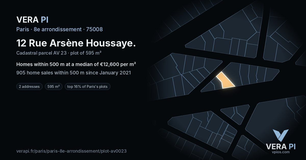 12 Rue Arsène Houssaye, 8e arrondissement at night – the plot lit, the parcels around coloured by the prices near them