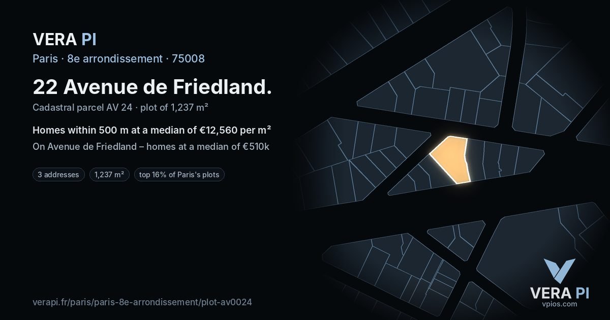 22 Avenue de Friedland, 8e arrondissement at night – the plot lit, the parcels around coloured by the prices near them