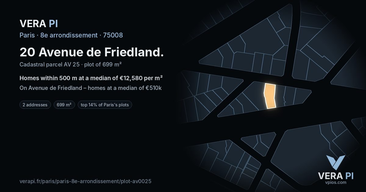 20 Avenue de Friedland, 8e arrondissement at night – the plot lit, the parcels around coloured by the prices near them