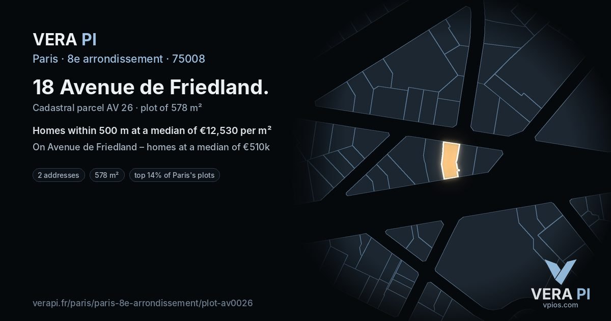 18 Avenue de Friedland, 8e arrondissement at night – the plot lit, the parcels around coloured by the prices near them