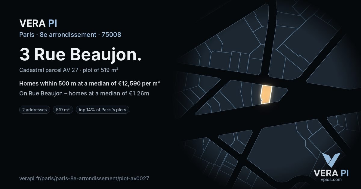 3 Rue Beaujon, 8e arrondissement at night – the plot lit, the parcels around coloured by the prices near them