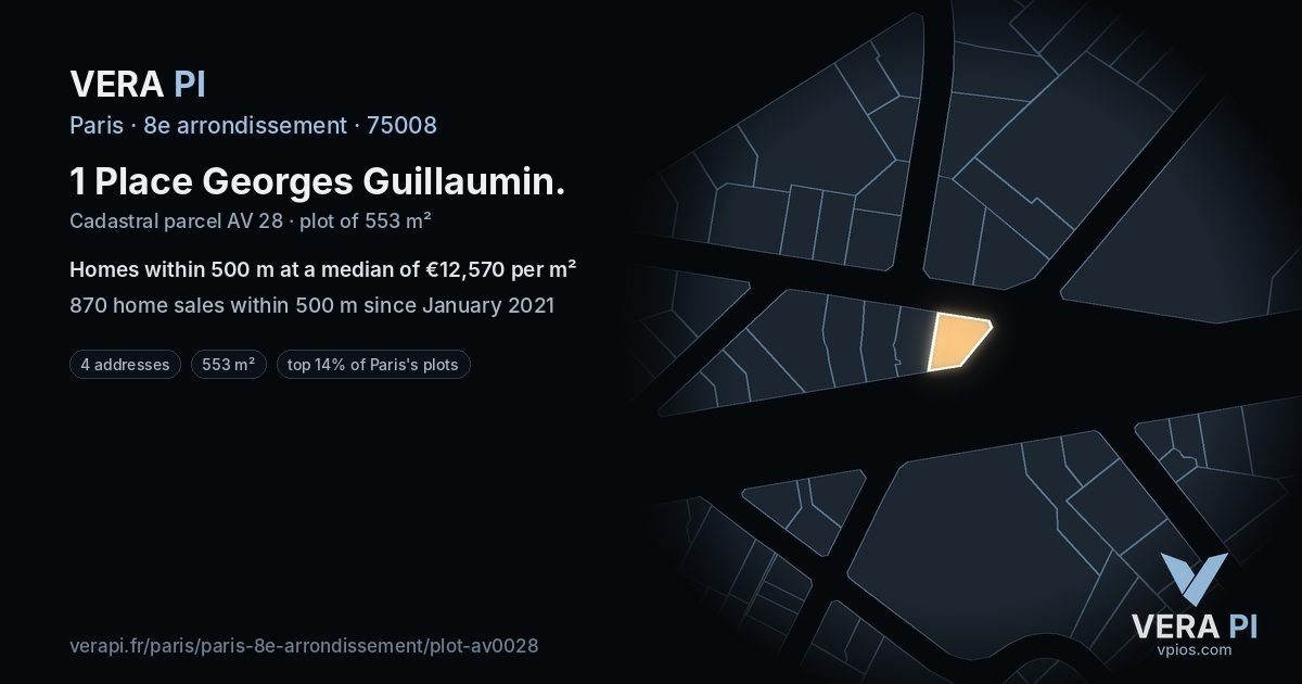 1 Place Georges Guillaumin, 8e arrondissement at night – the plot lit, the parcels around coloured by the prices near them