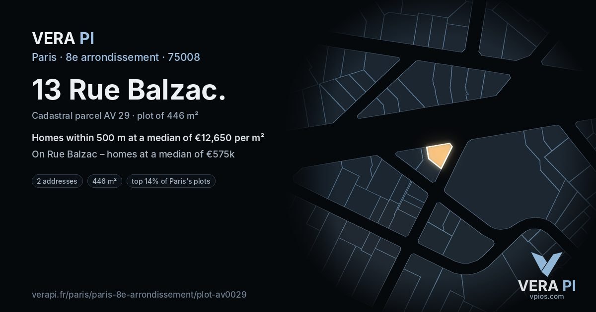 13 Rue Balzac, 8e arrondissement at night – the plot lit, the parcels around coloured by the prices near them