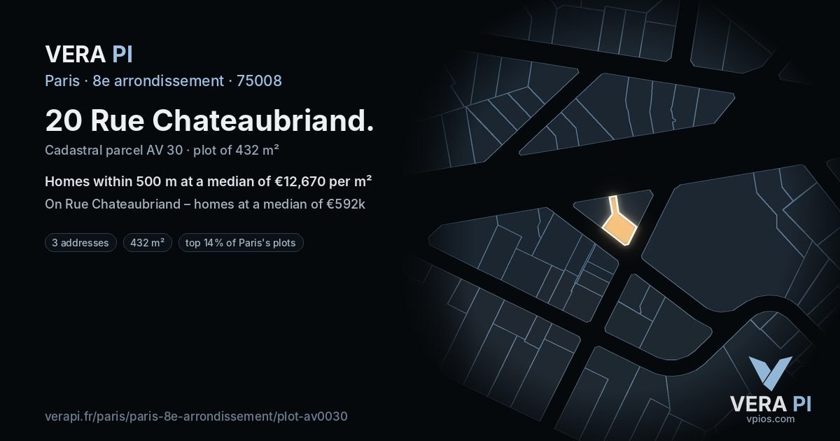 20 Rue Chateaubriand, 8e arrondissement at night – the plot lit, the parcels around coloured by the prices near them