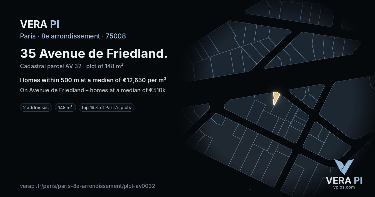 35 Avenue de Friedland, 8e arrondissement at night – the plot lit, the parcels around coloured by the prices near them