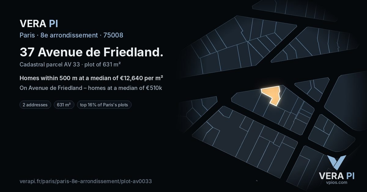 37 Avenue de Friedland, 8e arrondissement at night – the plot lit, the parcels around coloured by the prices near them