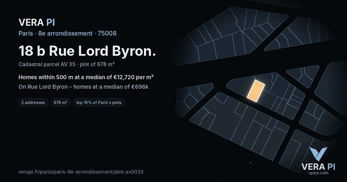 18 b Rue Lord Byron, 8e arrondissement at night – the plot lit, the parcels around coloured by the prices near them