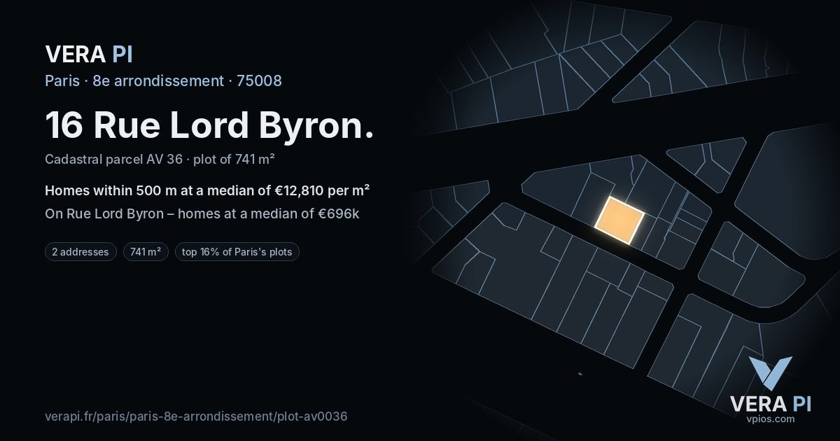 16 Rue Lord Byron, 8e arrondissement at night – the plot lit, the parcels around coloured by the prices near them