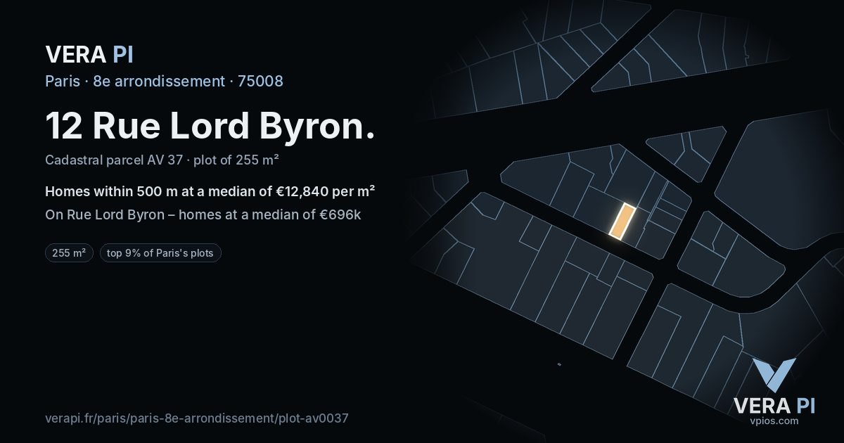 12 Rue Lord Byron, 8e arrondissement at night – the plot lit, the parcels around coloured by the prices near them