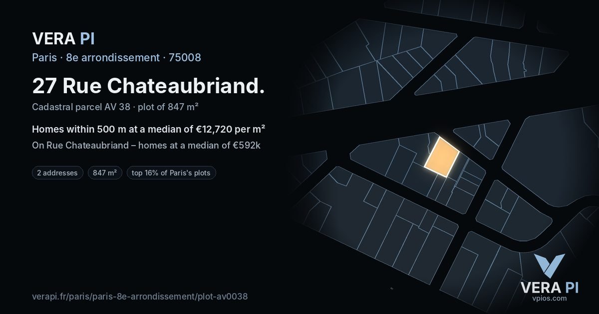 27 Rue Chateaubriand, 8e arrondissement at night – the plot lit, the parcels around coloured by the prices near them