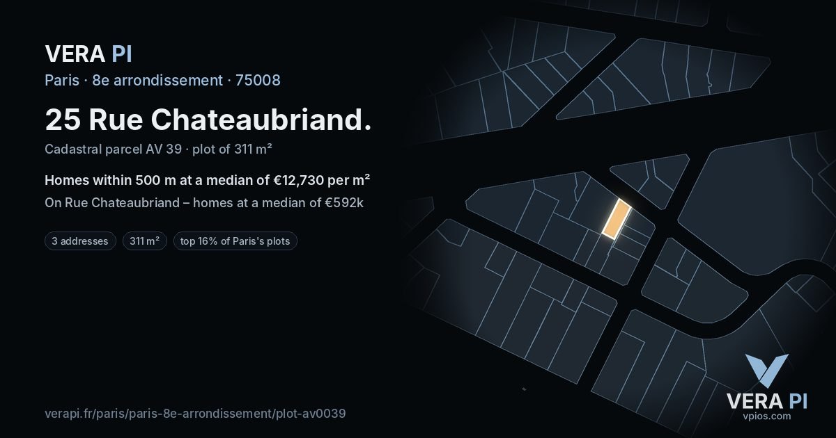 25 Rue Chateaubriand, 8e arrondissement at night – the plot lit, the parcels around coloured by the prices near them