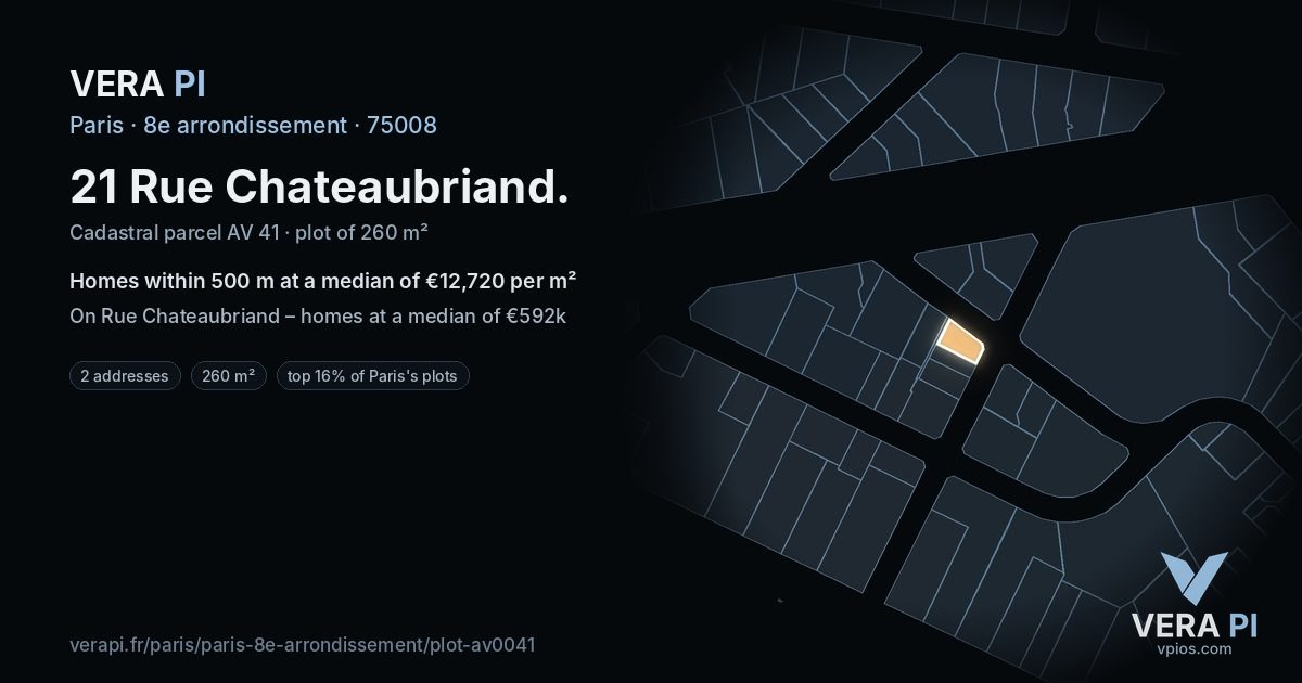 21 Rue Chateaubriand, 8e arrondissement at night – the plot lit, the parcels around coloured by the prices near them