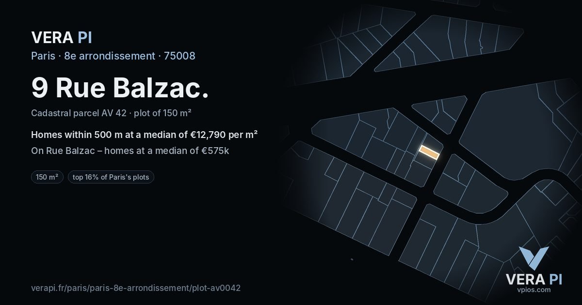 9 Rue Balzac, 8e arrondissement at night – the plot lit, the parcels around coloured by the prices near them