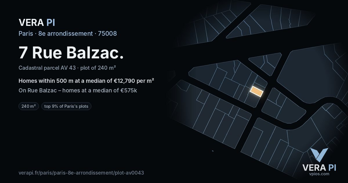 7 Rue Balzac, 8e arrondissement at night – the plot lit, the parcels around coloured by the prices near them