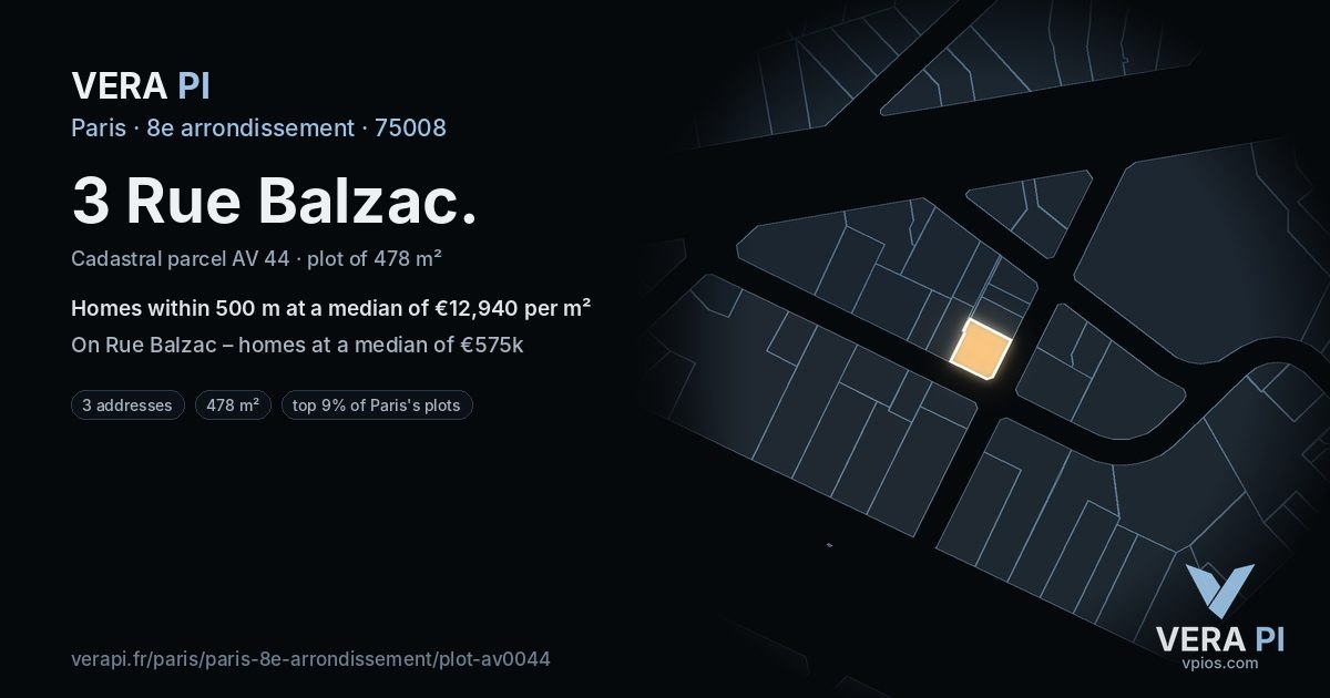 3 Rue Balzac, 8e arrondissement at night – the plot lit, the parcels around coloured by the prices near them