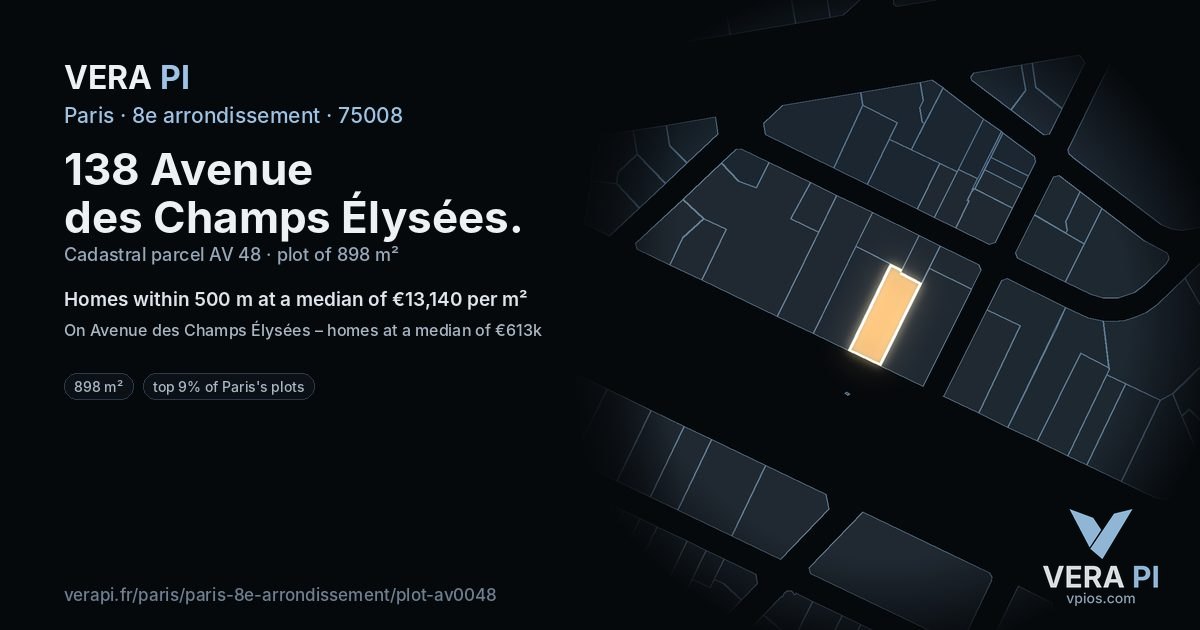 138 Avenue des Champs Élysées, 8e arrondissement at night – the plot lit, the parcels around coloured by the prices near them
