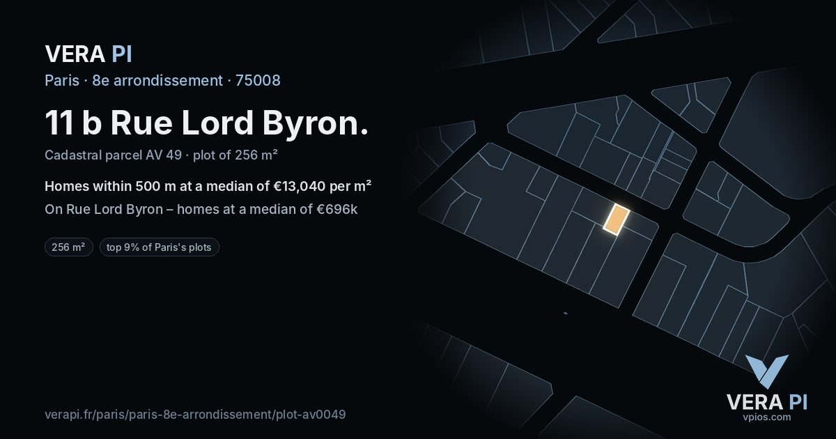 11 b Rue Lord Byron, 8e arrondissement at night – the plot lit, the parcels around coloured by the prices near them