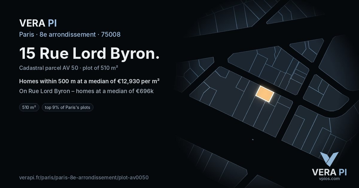15 Rue Lord Byron, 8e arrondissement at night – the plot lit, the parcels around coloured by the prices near them