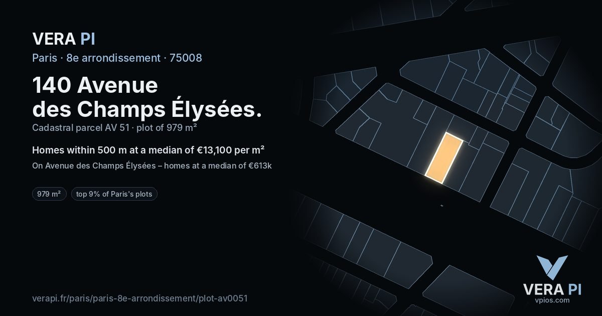 140 Avenue des Champs Élysées, 8e arrondissement at night – the plot lit, the parcels around coloured by the prices near them