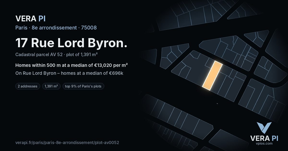 17 Rue Lord Byron, 8e arrondissement at night – the plot lit, the parcels around coloured by the prices near them