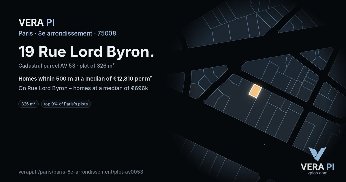 19 Rue Lord Byron, 8e arrondissement at night – the plot lit, the parcels around coloured by the prices near them