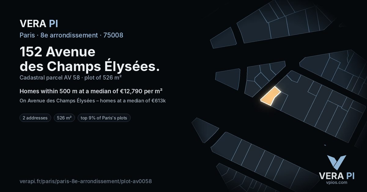 152 Avenue des Champs Élysées, 8e arrondissement at night – the plot lit, the parcels around coloured by the prices near them