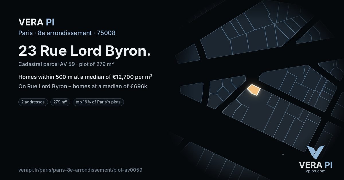 23 Rue Lord Byron, 8e arrondissement at night – the plot lit, the parcels around coloured by the prices near them