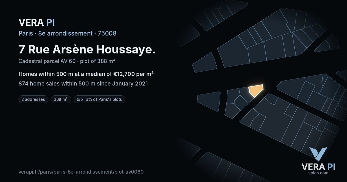 7 Rue Arsène Houssaye, 8e arrondissement at night – the plot lit, the parcels around coloured by the prices near them