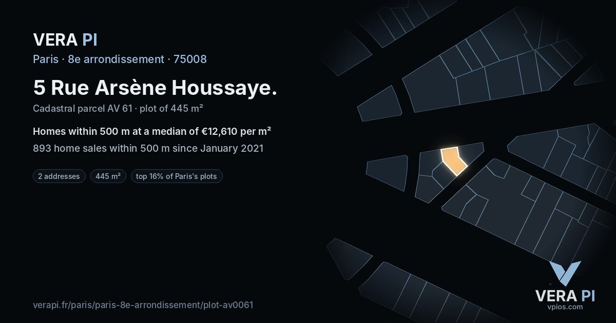 5 Rue Arsène Houssaye, 8e arrondissement at night – the plot lit, the parcels around coloured by the prices near them