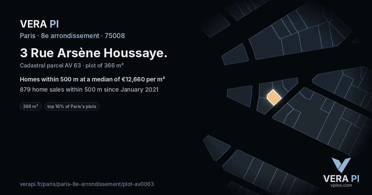 3 Rue Arsène Houssaye, 8e arrondissement at night – the plot lit, the parcels around coloured by the prices near them