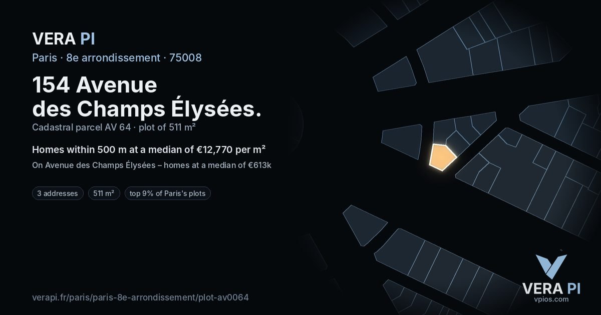 154 Avenue des Champs Élysées, 8e arrondissement at night – the plot lit, the parcels around coloured by the prices near them