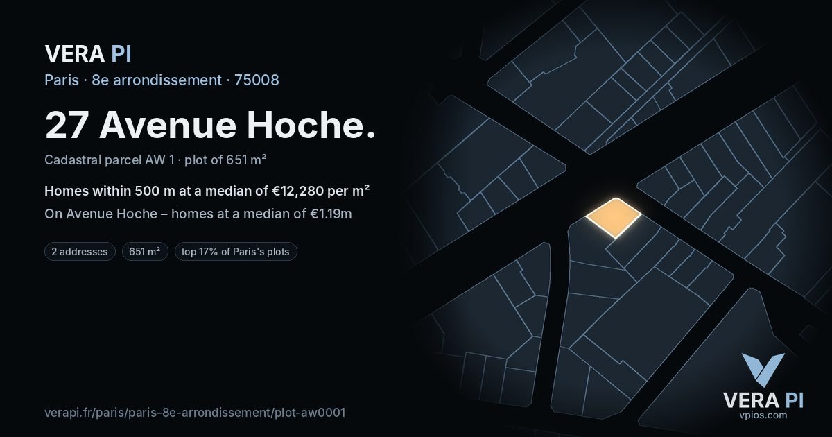 27 Avenue Hoche, 8e arrondissement at night – the plot lit, the parcels around coloured by the prices near them