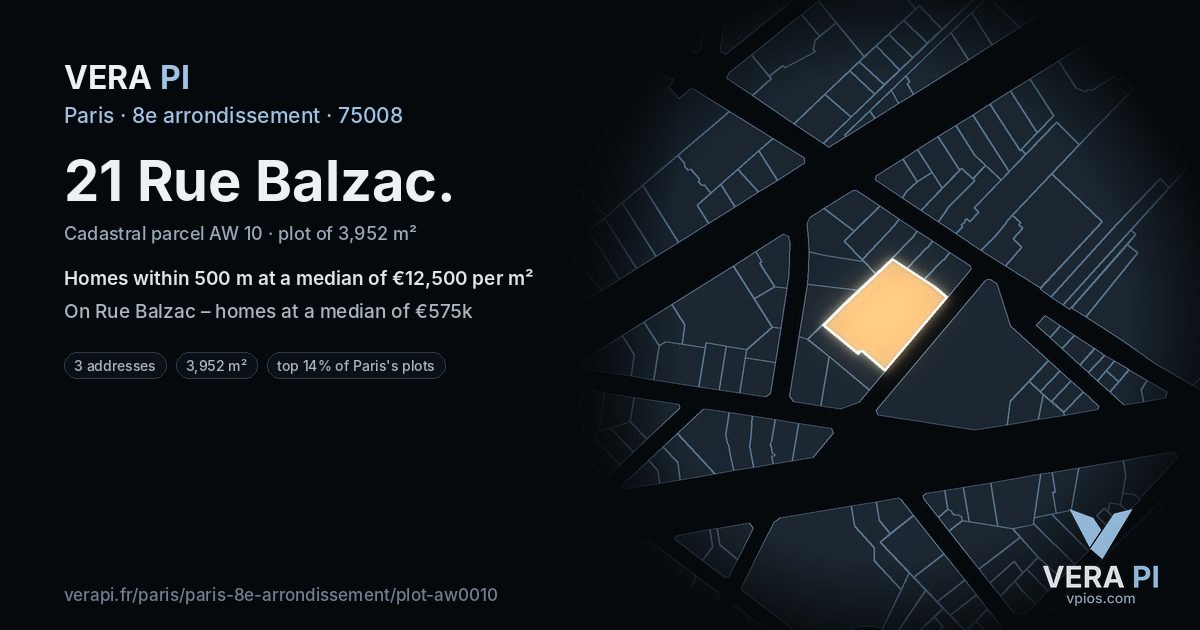 21 Rue Balzac, 8e arrondissement at night – the plot lit, the parcels around coloured by the prices near them