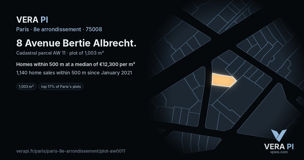8 Avenue Bertie Albrecht, 8e arrondissement at night – the plot lit, the parcels around coloured by the prices near them