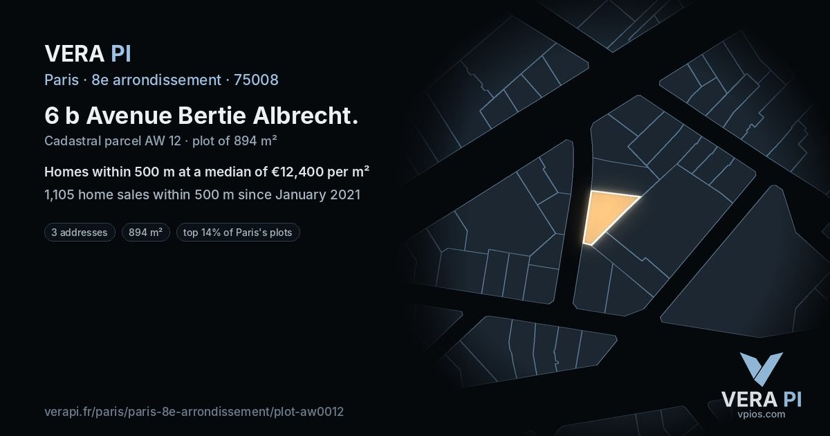 6 b Avenue Bertie Albrecht, 8e arrondissement at night – the plot lit, the parcels around coloured by the prices near them